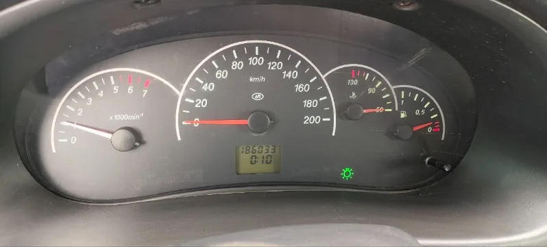 
								ВАЗ Lada Priora полный									